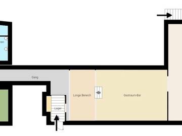 Gastronomie von Immobilien Brandstätter