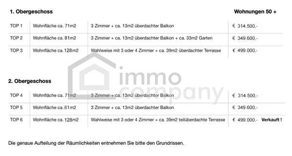 Eigentumswohnung in 7000 Eisenstadt - Bild 6 Eigentumswohnung in 7000 Eisenstadt 6