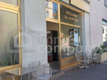 Gastronomie von Immo-Company