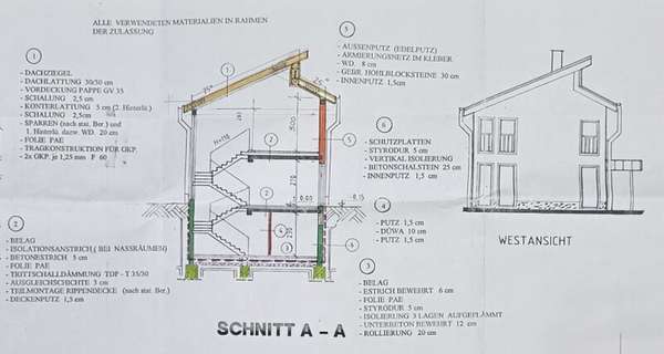 Einfamilienhaus in 2453 Sommerein 24